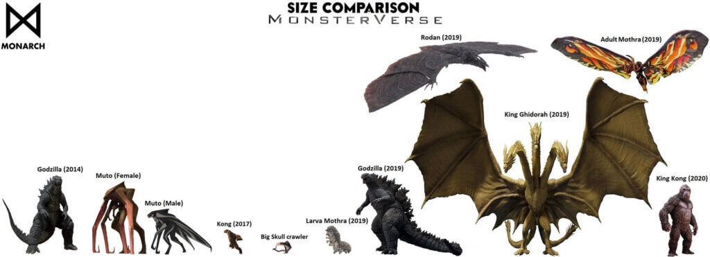 ゴジラvsコングの新怪獣は モンスターバースに登場したタイタンを一覧に ブリンク映画調査隊